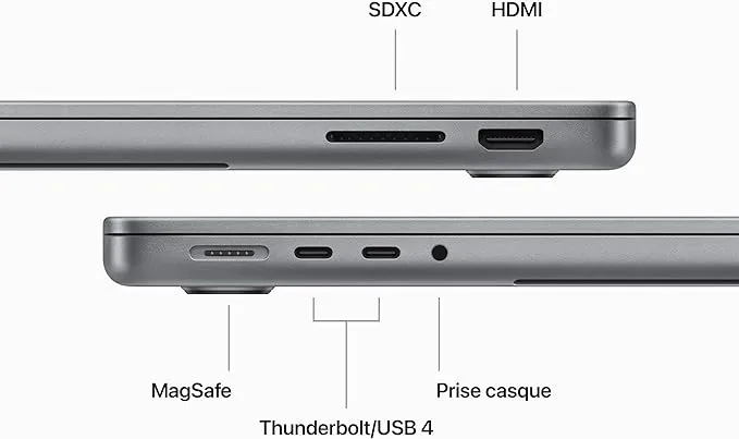 Ports Thunderbolt 4 et autres connexions disponibles sur le MacBook Pro 2024 M3